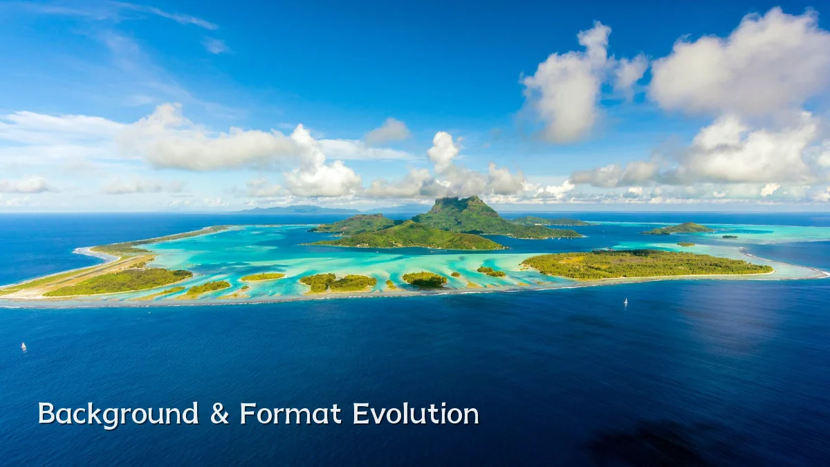 Background & Format Evolution