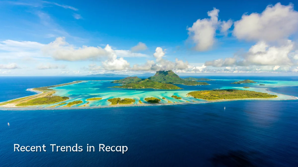 Recent Trends in Recap
