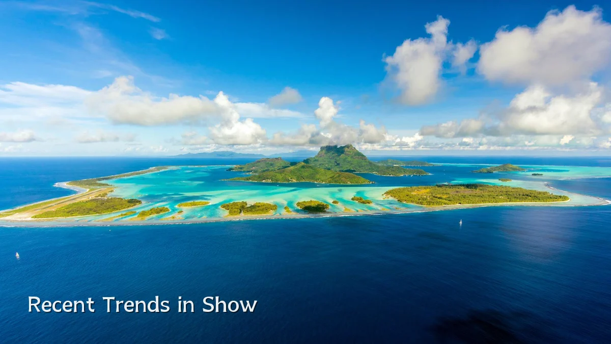 Recent Trends in Show