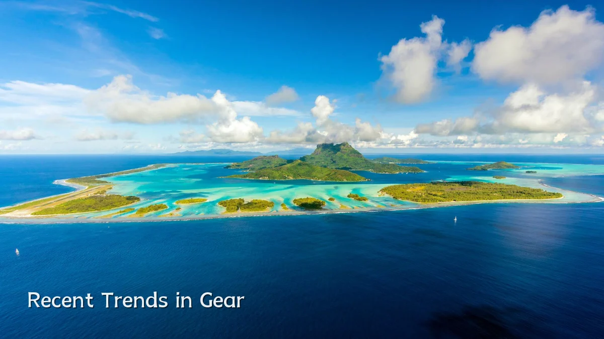 Recent Trends in Gear